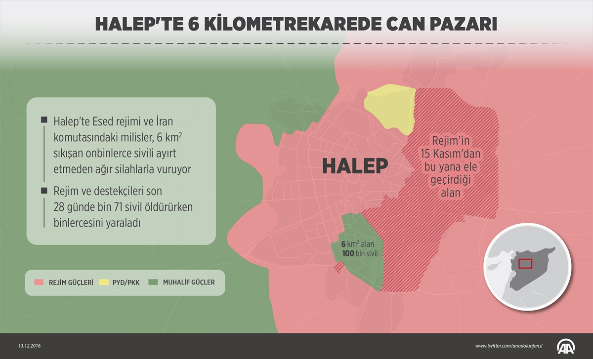 Türkiye ve Rusya yarın Halep'i görüşecek