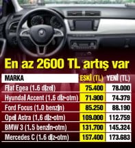 Yeni ÖTV düzenlemesiyle araçların fiyatları yükseldi
