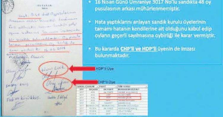 CHP ve HDP'den Büyükçekmece'de mühürsüz oy başvurusu