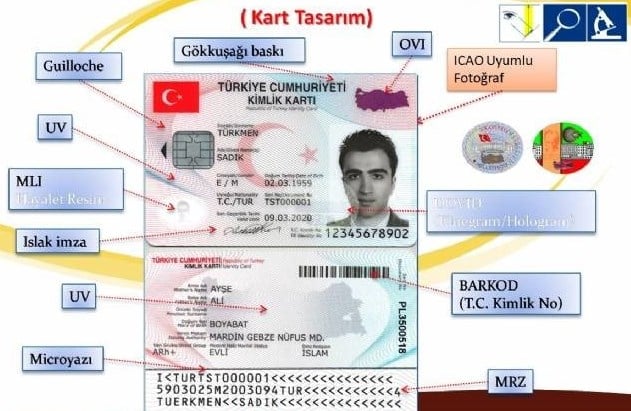 Új török személyi - Forrás: EnSonHaber
