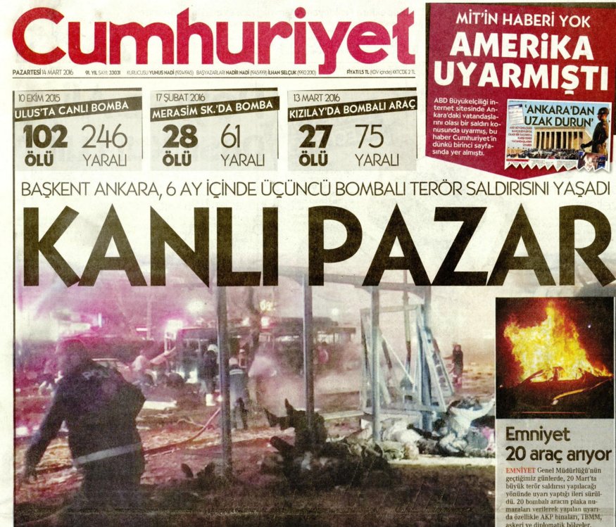 Cumhuriyet'in ikiyüzlü Ankara manşeti