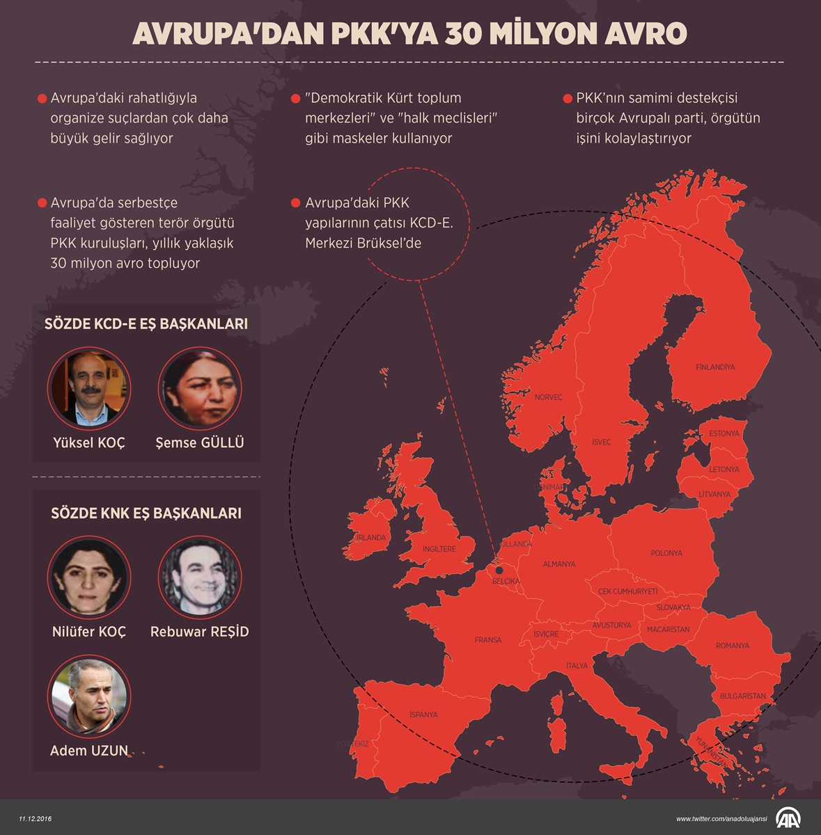 Avrupa'dan PKK'ya para akışı 