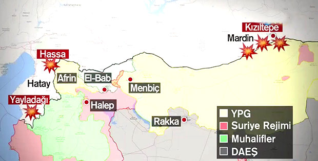 YPG'den Türkiye'ye art arda saldırılar