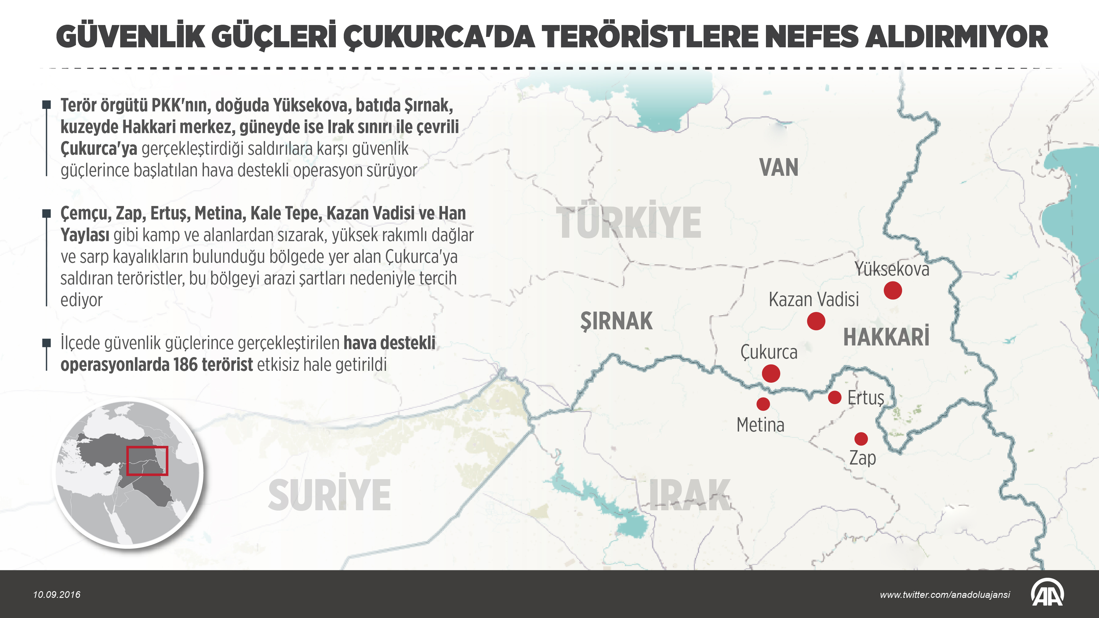 PKK'ya 12 bölgede büyük operasyon