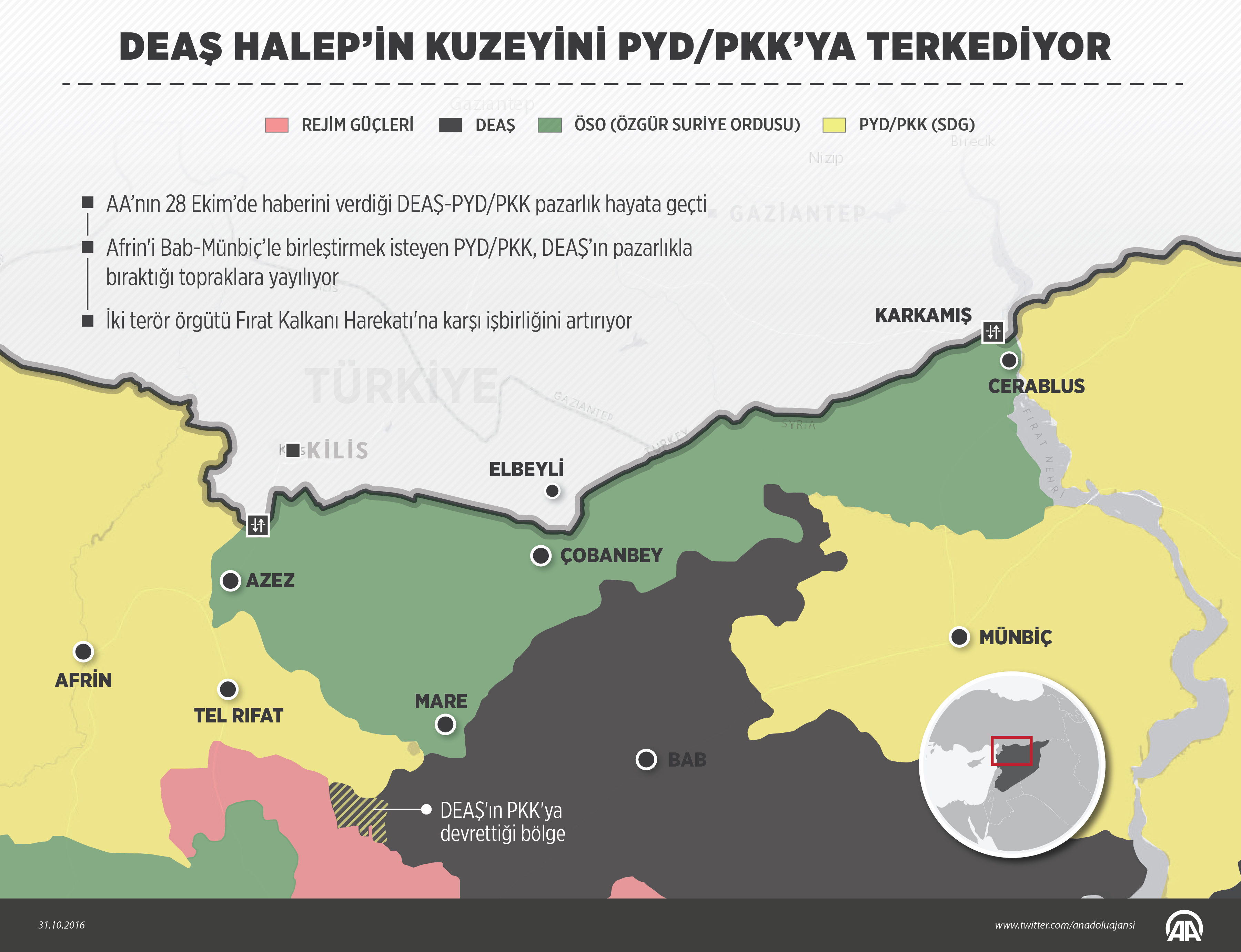 Halep'te PKK DEAŞ'in terk ettiği yerlere yerleşiyor