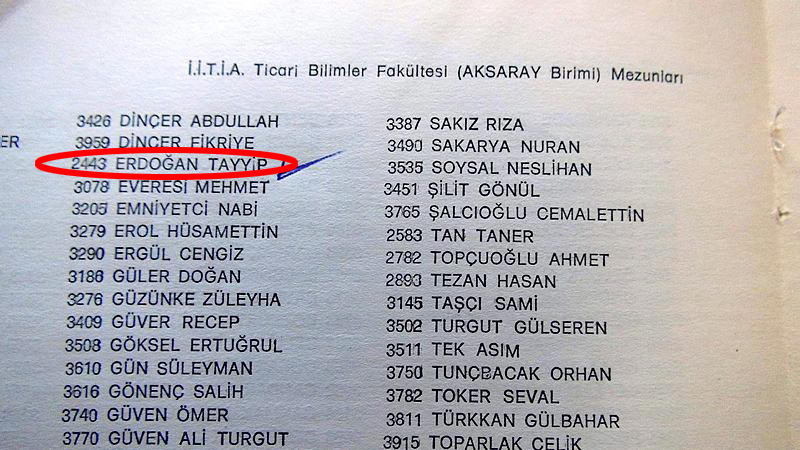Cumhurbaşkanı Erdoğan'ın ismi mezunlar yıllığında