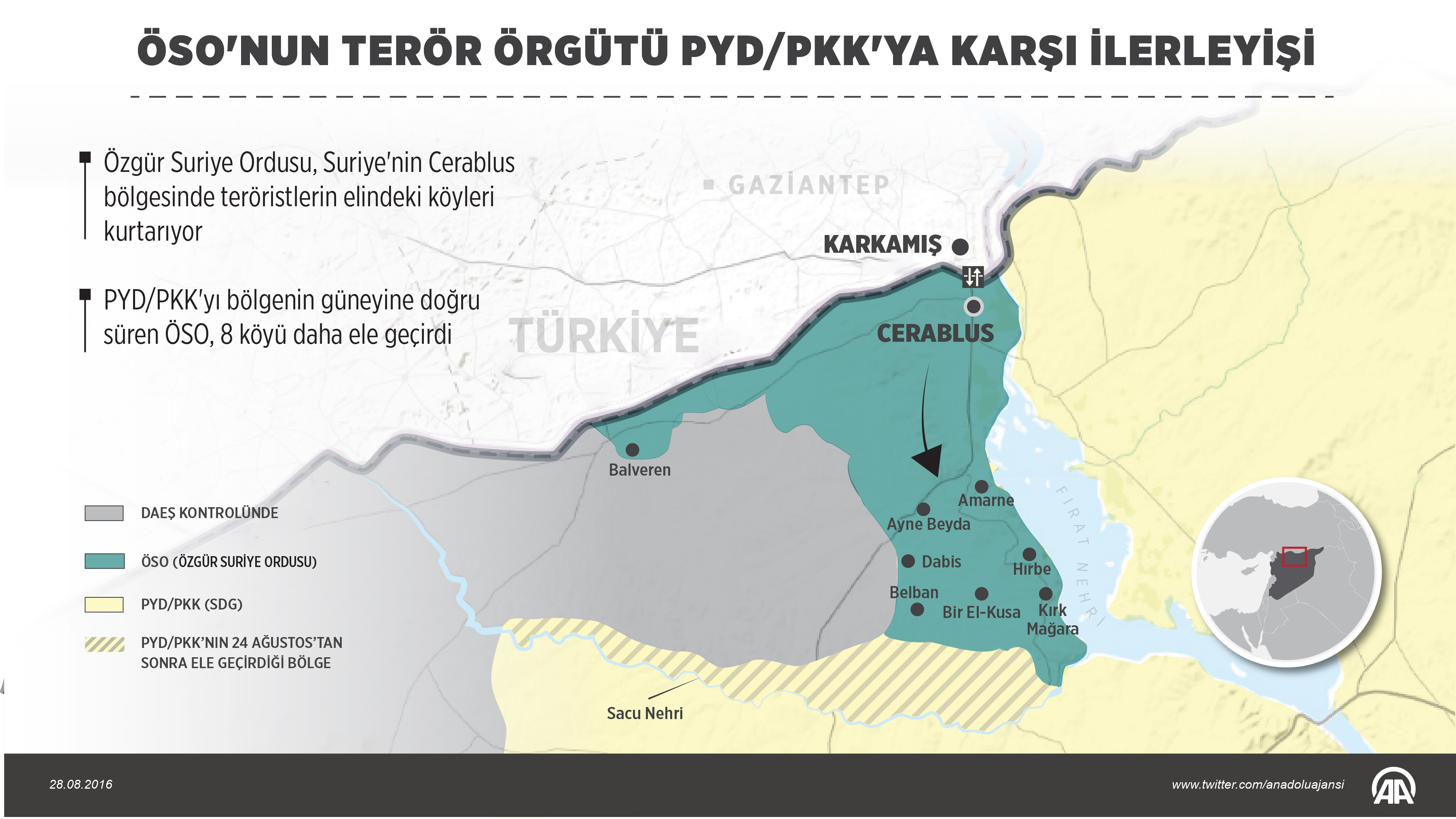 PKK'nın Suriye kolu PYD Menbiç'e silah takviyesi yapıyor